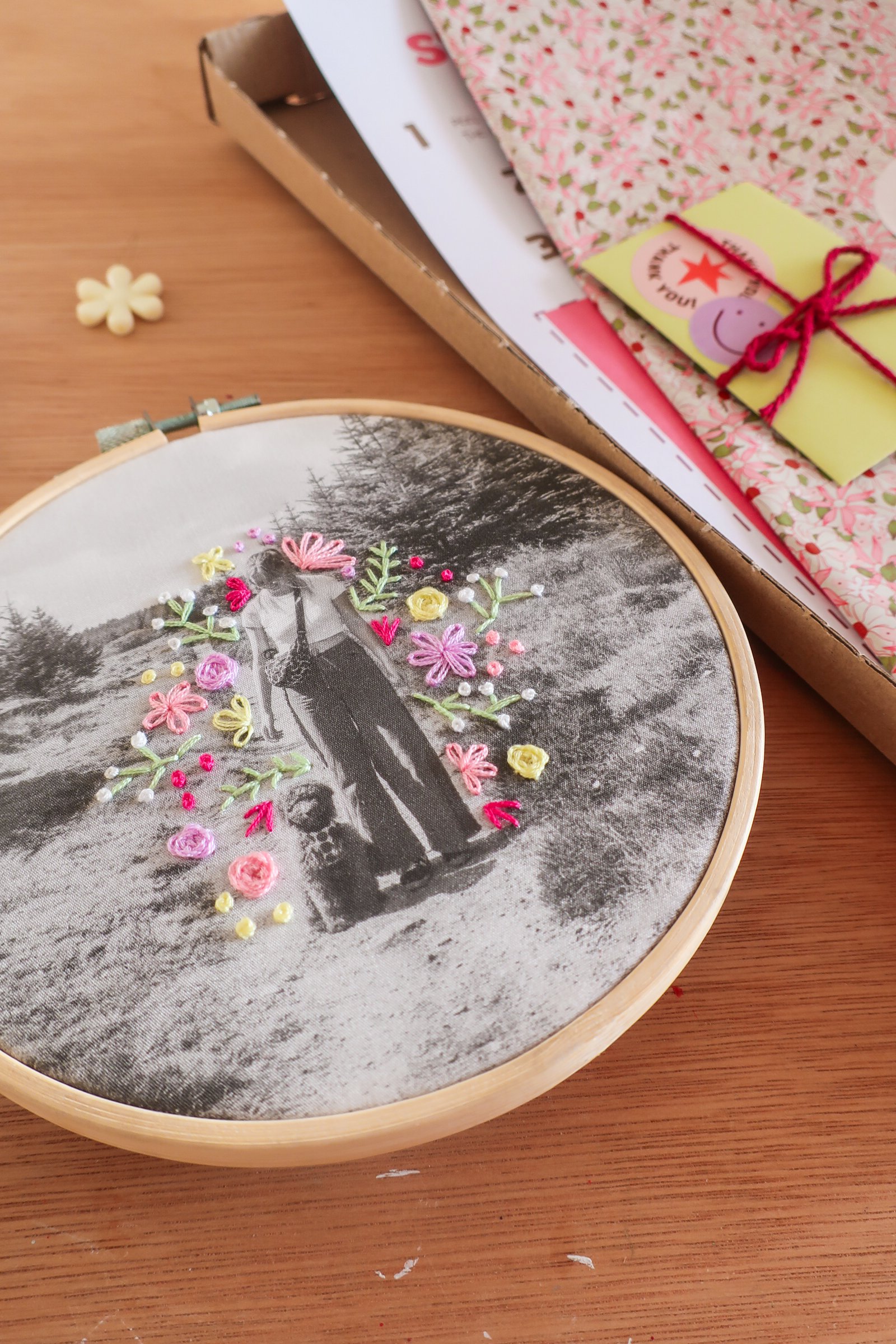 Photo Embroidery Kit